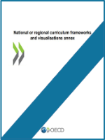 cover with blue border annex on national or regional curriculum frameworks